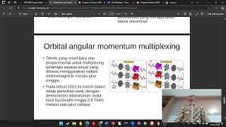 Multiplexing [upl. by Kcorb]