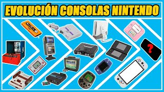 CRONOLOGÍA y EVOLUCIÓN de las CONSOLAS de NINTENDO 1973 2024  N Deluxe [upl. by Fadiman947]