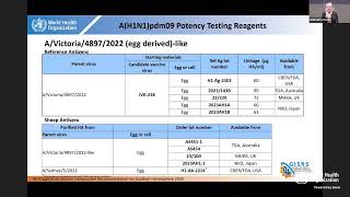 LIVE WHO Information Meeting  influenza virus vaccines composition for 2024 Southern Hemisphere [upl. by Emma766]