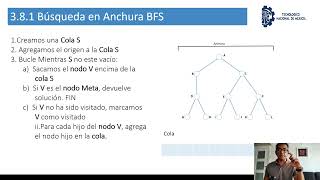 Introduccion al algoritmo Breadth First Search BFS [upl. by Michel225]