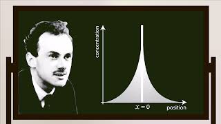 Laurent Schwartz des mathématiques à lengagement politique [upl. by Fabe199]