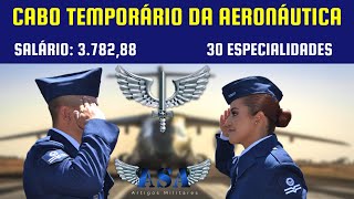 Concurso para Cabo Temporário da Aeronáutica 2024 [upl. by Angelina]