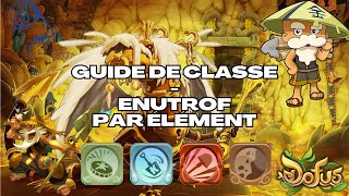 GUIDE DE CLASSE  ENUTROF [upl. by Yemarej]