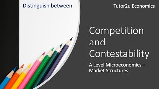 Competition and Contestability [upl. by Anissa]