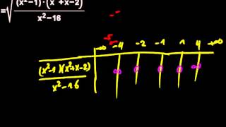 Definitionsbereich bestimmen Vorzeichentabelle Video 3 [upl. by Rahel]