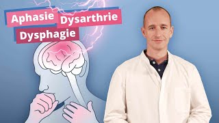 Schlaganfall und seine Folgen Aphasie – Dysarthrie – Dysphagie  ELearning Fortbildung [upl. by Reywas]