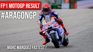 FP1 MotoGP Results  FP1 MotoGP Aragon 2024  FP1 FP2 aragongp [upl. by Nodababus]