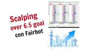 Scalping over 65 goal con Fairbot su Bertfairit Trading Calcio  Borussia Dortmund vs Lipsia [upl. by Naginarb]