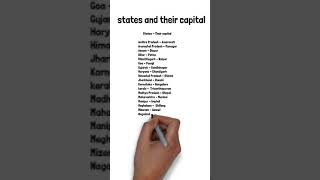 Indian states and their capital upsc generalstudies gk [upl. by Sharleen]