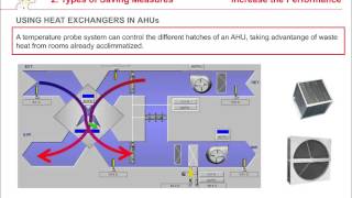 Calculation of energy savings measures for cooling [upl. by Gaidano]