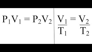 Boyles Law amp Charless Law [upl. by Sina]