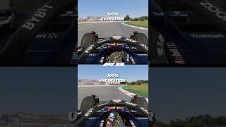 The Difference between Oversteer and Understeer visualized f1 f123 [upl. by Lindemann]