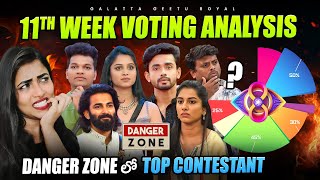 11th Week Voting Analysis  Danger Zone lo evaru Analysis by Geetu Royal  BIGGBOSS 8 Telugu [upl. by Landahl249]