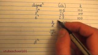 Indirect Proportion Lesson 2 [upl. by Jamnis]