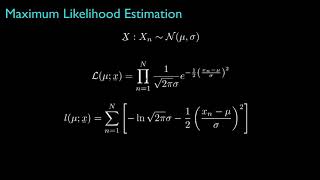 Introduction to Maximum Likelihood Estimation [upl. by Enytsirk]