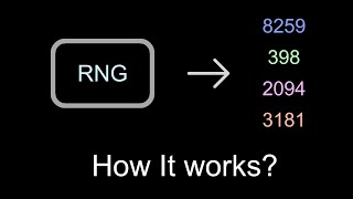 How Pseudo Random Number Generators Works  Middle Square Weyl Sequence RNG Explained [upl. by Azilef]