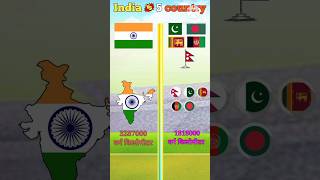 India 🆚 5 Country Comparison short cricket youtubeshorts 100 comparison viratkohli india [upl. by Werby]