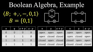 Boolean Algebra Switching Circuits Example  Discrete Mathematics [upl. by Nomae358]