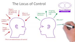 The Locus of Control in two minutes [upl. by Costanza]