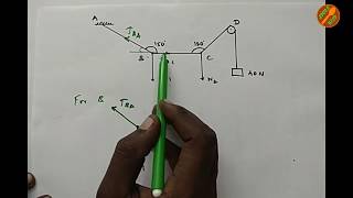 LAMI’S THEOREM PROBLEM  6 ǀ TAMIL ǀ [upl. by Mia]