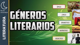 Los GÉNEROS LITERARIOS explicados con EJEMPLOS 📖 [upl. by Shulamith]