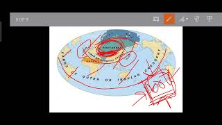 Heartland and Rimland Theory Complete Political Geography [upl. by Tallia]