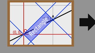 My Attempt at Visualizing Special Relativity  Part 44 [upl. by Shanley882]