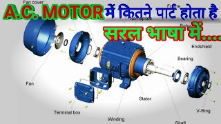 AC Motor in parts types एसी मोटर में कितने पार्ट होता है। सरल भाषा में [upl. by Aihsenad]