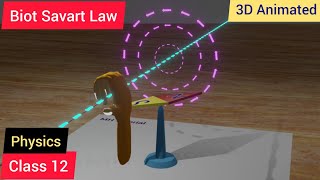 Biot Savart Law in 3D Animation Oersted Experiment Class 12 NEET JEE MAIN [upl. by Silevi711]