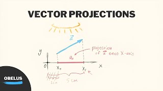 How to solve vectors Intro to vectors part 22 [upl. by Irita]