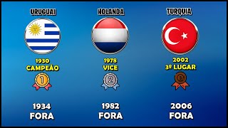 A MELHOR SELEÇÃO de cada Copa do Mundo que não foi pro MUNDIAL SEGUINTE [upl. by Emlynne881]