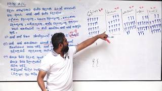 Permutation amp Combination Part 04  සංකරණ හා සංයෝජන  COMBINED MATHEMATICS [upl. by Anwahsad]