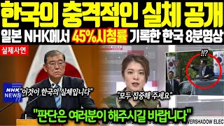 quot한국의 충격적인 실체를 공개합니다quot 일본 NHK에서 역대급 시청률을 기록한 충격적인 한국 8분영상 공개 해외감동사연 [upl. by Mungo701]