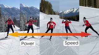 Skate Skiing Techniques Explained [upl. by Ocirne]