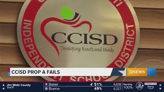 CCISDs Prop A fails at the polls [upl. by Naasah340]