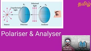 polariseranalyserWave OpticsSTD 12 Physicssky physics [upl. by Pike]