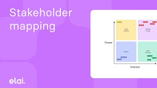 Stakeholder mapping [upl. by Yrohcaz711]