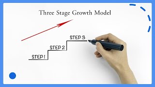 Three stage growth model Valuation of stock with three stage dividend growth [upl. by Leiad]