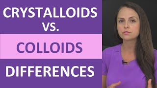 Crystalloids vs Colloids Nursing IV Fluid Types Next Generation NCLEX [upl. by Sterrett]