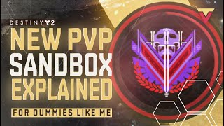 The New PVP Sandbox for Dummies [upl. by Holloway943]