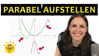 Funktionsgleichung bestimmen PARABEL – Quadratische Funktionen ablesen [upl. by Laktasic]