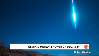 Witness the Spectacular Geminid Meteor Shower Dec 1314 [upl. by Ahsram48]