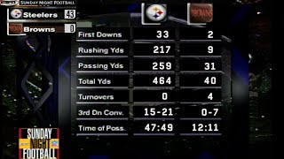 Browns Return to Cleveland Goes Poorly Steelers vs Browns 1999 Week 1 [upl. by Brandtr504]