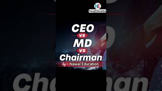 CEO vs MD vs Chairman vs Board of DirectorsThe Basic Corporate Structureshortscorporateviral [upl. by Schwing78]