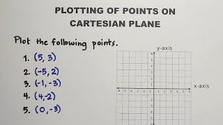 How to Plot Points on a Cartesian Coordinate Plane Ordered Pairs  Grade 8 Math [upl. by Joh]