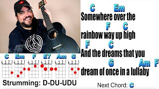 SOMEWHERE OVER THE RAINBOW  IZ Ukulele Play Along with Chords and lyrics [upl. by Enitnelav]