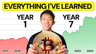 7 Years of Crypto Trading Knowledge in 50 Minutes [upl. by Enilav]