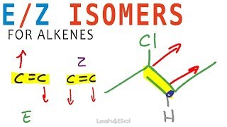 E Z Geometric Isomers for Alkenes [upl. by Muhcon]