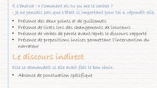 CRPE  Français  Notions 4  Le discours rapporté [upl. by Lowery]