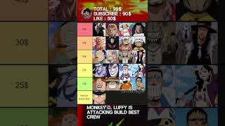 Straw hats is attacking  build your best crew  onepiece anime luffy shorts strawhats zoro [upl. by Dnana250]